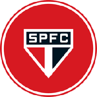 Sao Paulo FC Fan Token